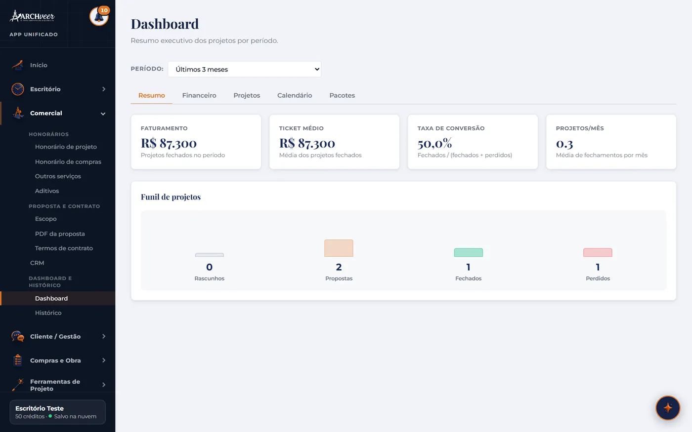 Tela do dashboard do escritório