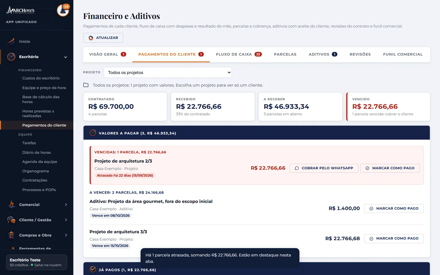 Módulo financeiro
